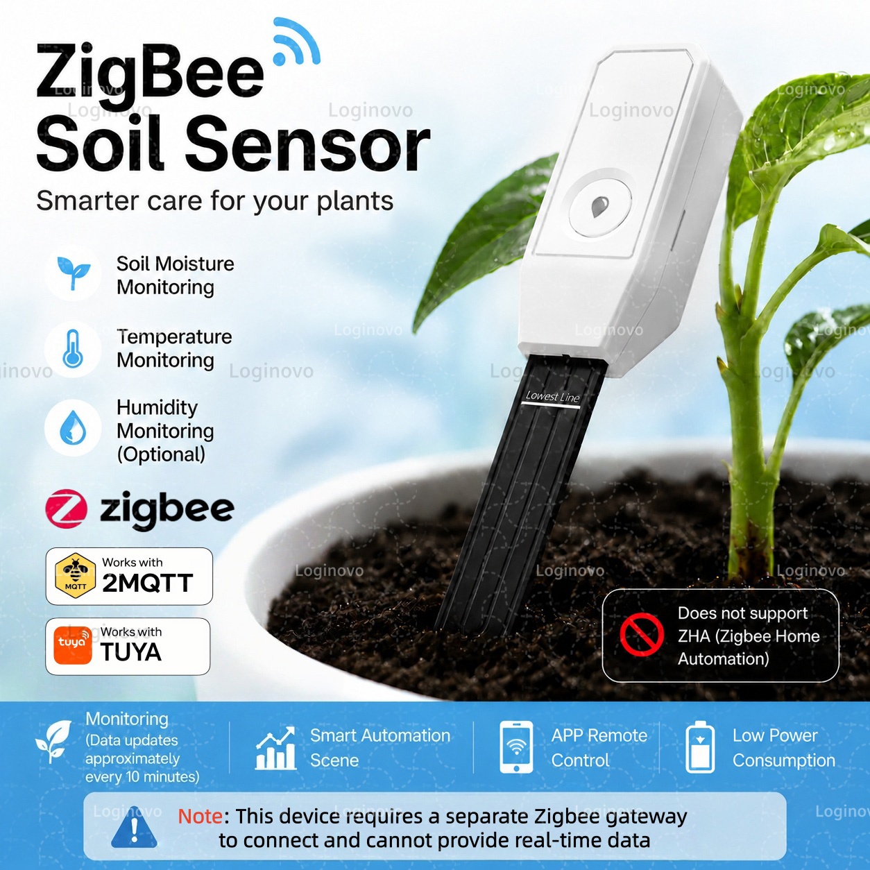Smart Garden Home Assistant - TUYA Zigbee เครื่องทดสอบดิน เซ็นเซอร์วัดความชื้นและอุณหภูมิ เครื่องวัดความชื้นในพืช ระบบอัตโนมัติในสวน