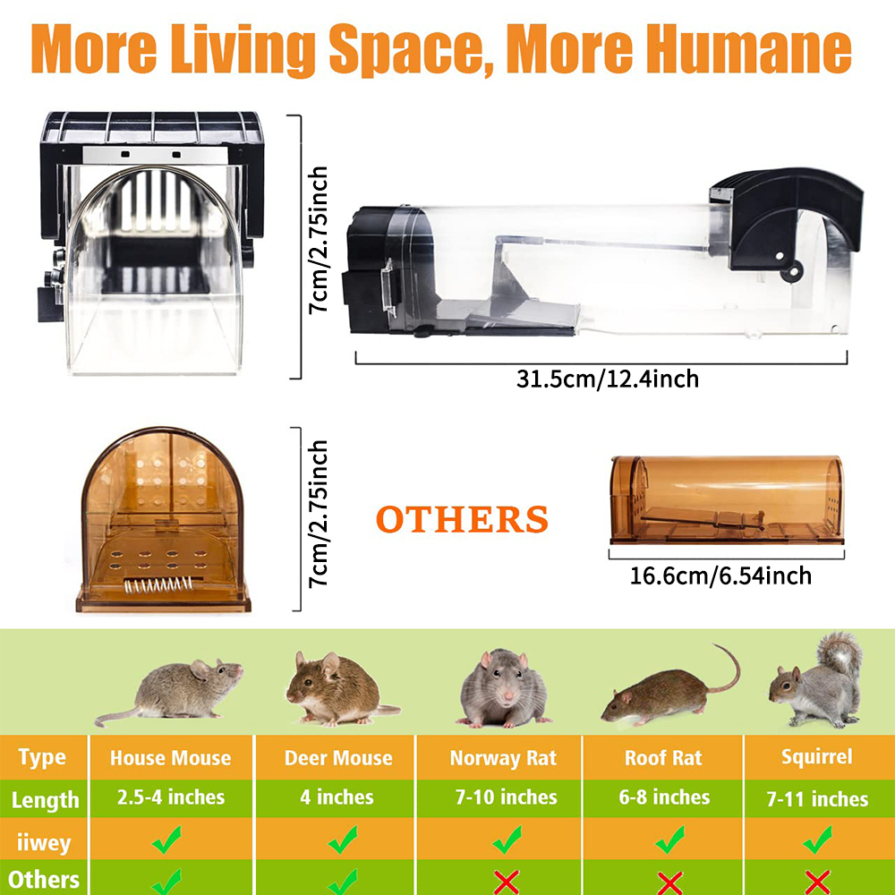 กับดักหนูพลาสติกแบบใช้ซ้ำได้ ป - Smart Garden Furniture บทวิจารณ์และราคา