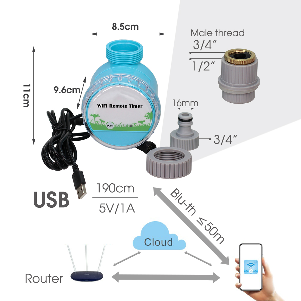 ระบบรดน้ำในสวนอัจฉริยะ30-50ม.  - Smart Garden Sprinkler บทวิจารณ์และราคา