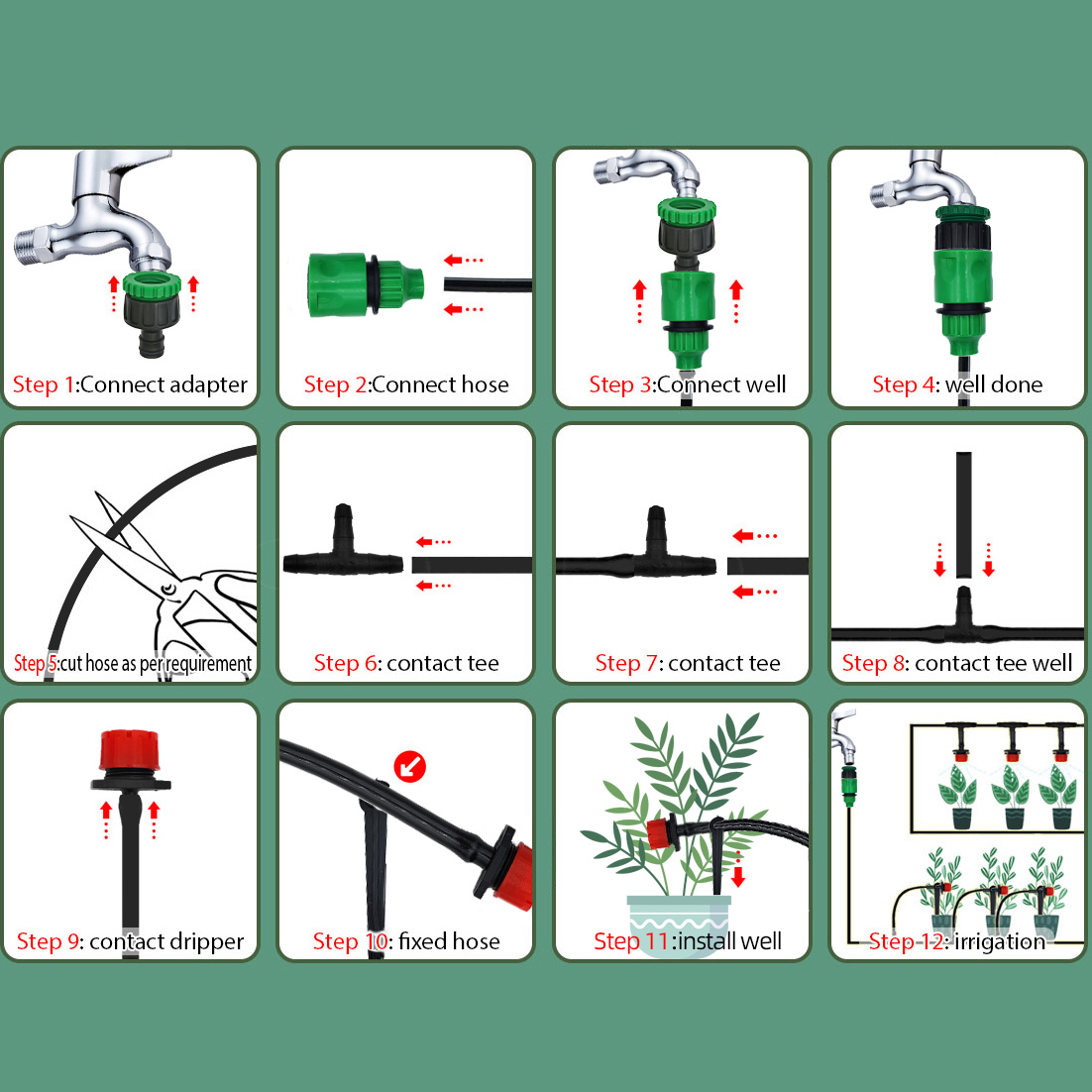 ระบบรดน้ำแบบหยดอัตโนมัติสำหรับ - Smart Garden Sprinkler บทวิจารณ์และราคา