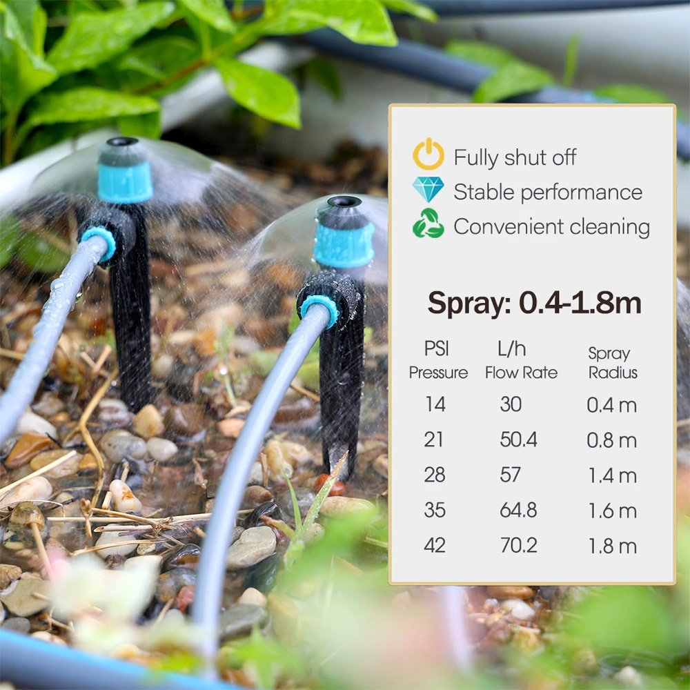 ระบบน้ำหยดสำหรับสวนแบบฟองอากาศ - Smart Garden Hub บทวิจารณ์และราคา