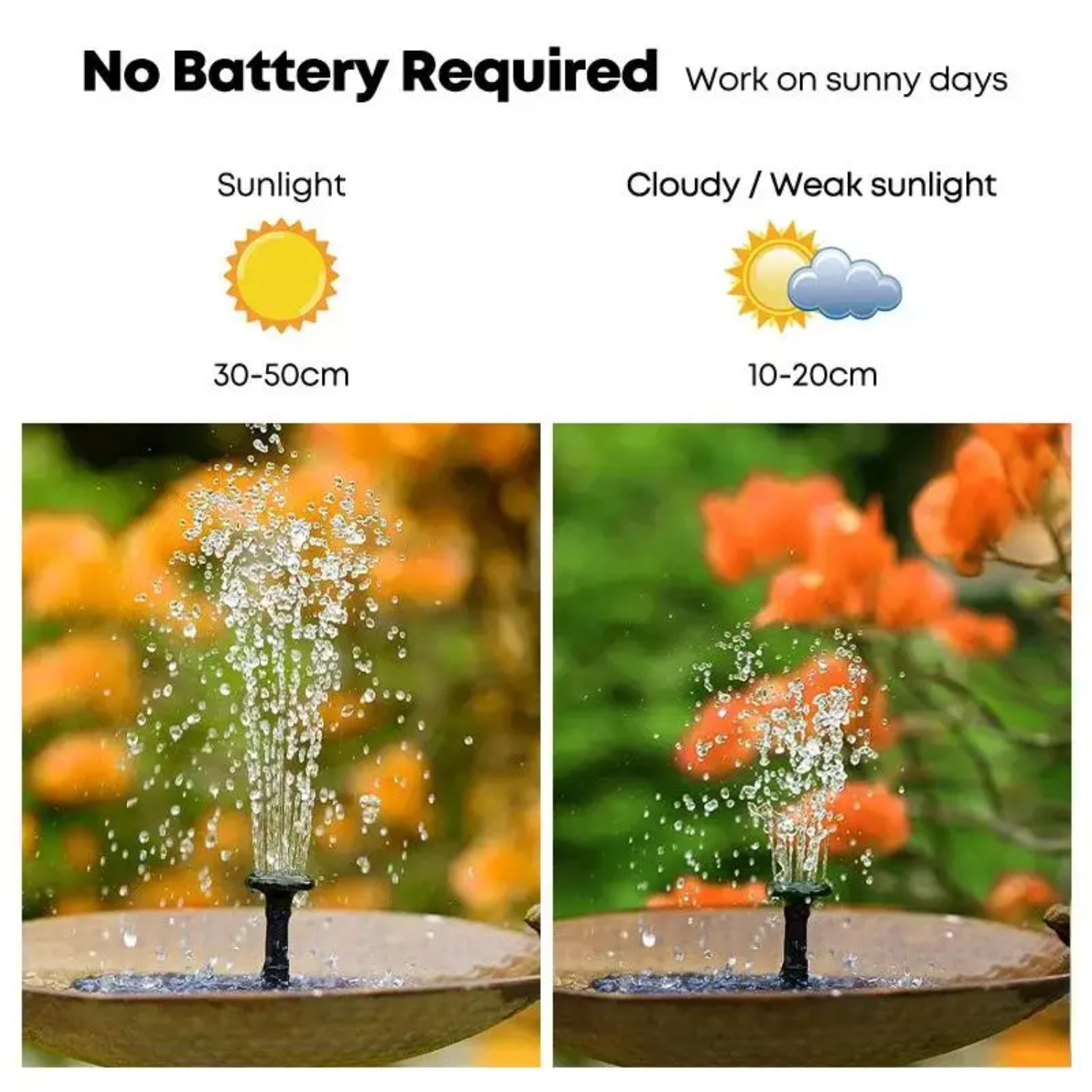 ปั๊มน้ำพุพลังงานแสงอาทิตย์สำหร - Smart Garden Ornaments บทวิจารณ์และราคา