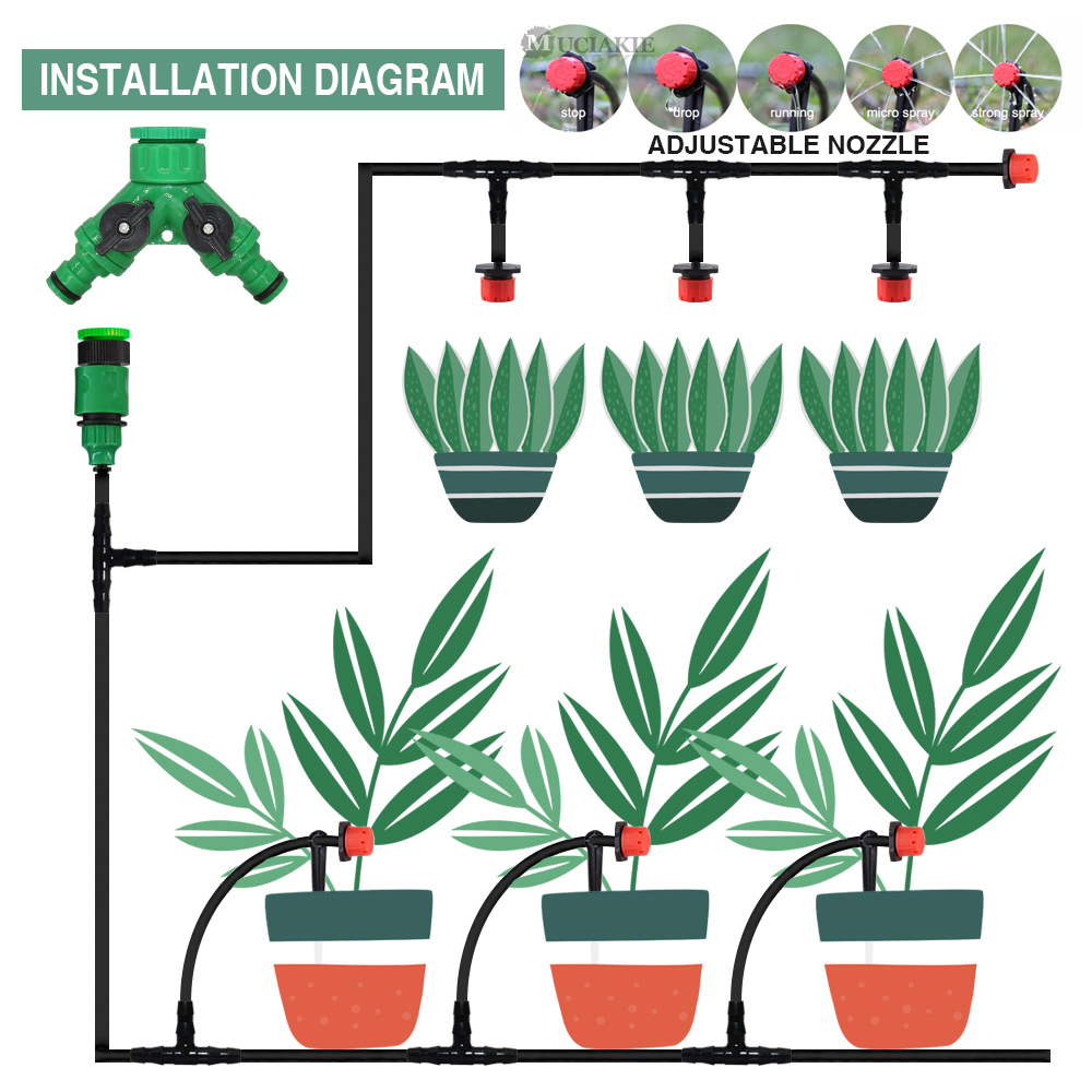 หัวจ่ายน้ำอัตโนมัติแบบปรับได้ส - Smart Garden Sprinkler บทวิจารณ์และราคา