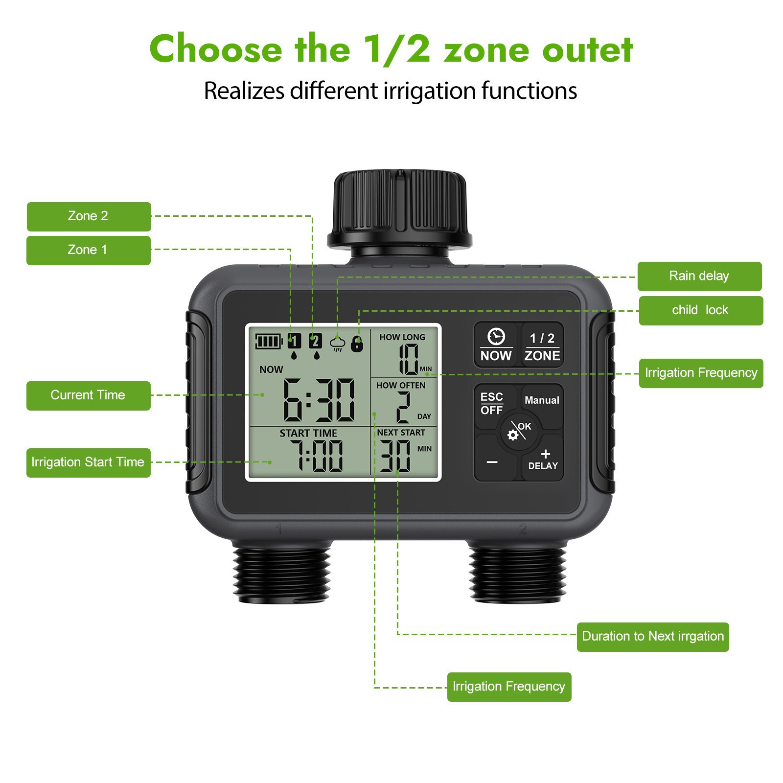 ตัวตั้งเวลาการชลประทาน อุปกรณ์ - Smart Garden Gadgets บทวิจารณ์และราคา