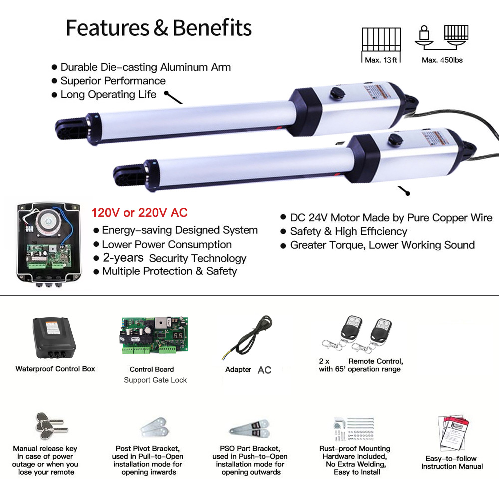 MK702 อัตโนมัติ Swing Gate Ope - Smart Garden Apple บทวิจารณ์และราคา